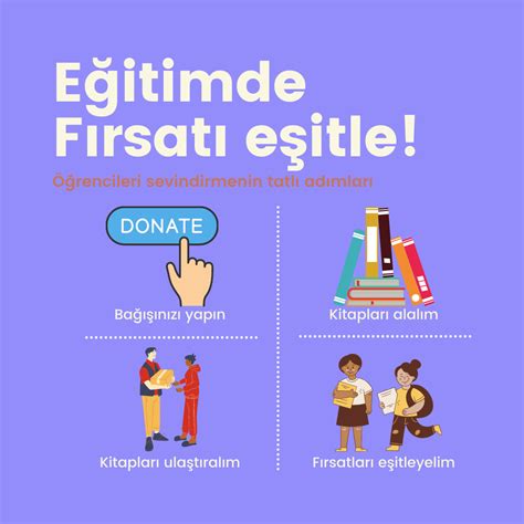 Eğitimde Eğitimde Fırsat Eşitliği