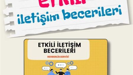 Eğitimde İletişim Becerileri Eğitimi